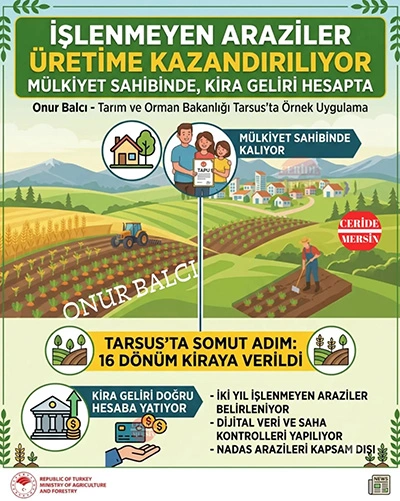İşlenmeyen Araziler Üretime Kazandırılıyor: Mülkiyet Sahibinde, Kira Geliri Hesapta